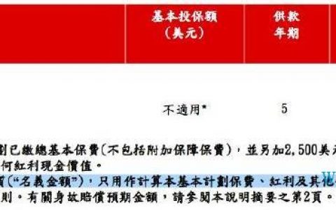 英国保诚的隽升的名义金额、保费折扣率是咋回事？