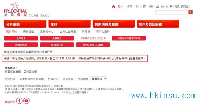 保诚偿付能力比率