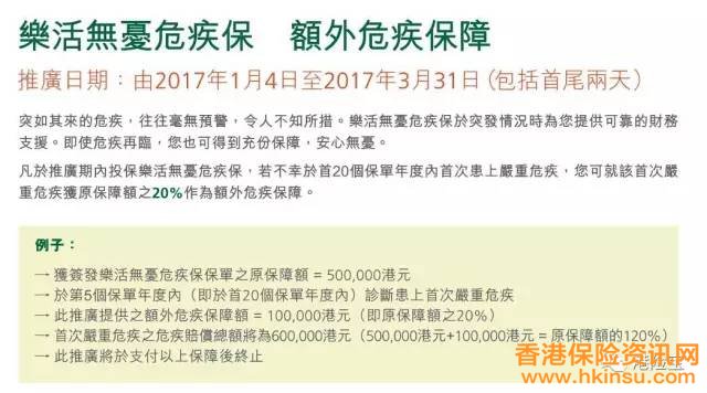 1月份香港保险公司产品优惠汇总