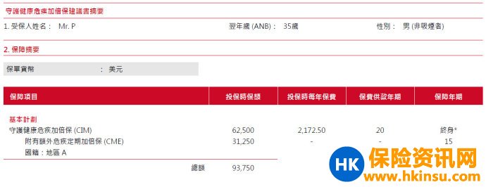多重赔付产品首选！香港保诚守护健康危疾加倍保（附对比友邦加裕倍安保加强版）
