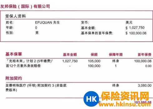 【充裕未来2】粉墨登场：收益下调【不代表】性价比降低