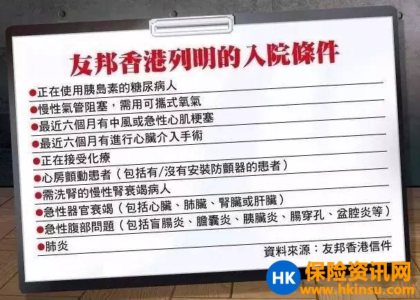 为AIA的及时回应，点个赞！