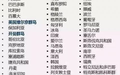 CRS步步紧逼，买香港保险要不要交税？