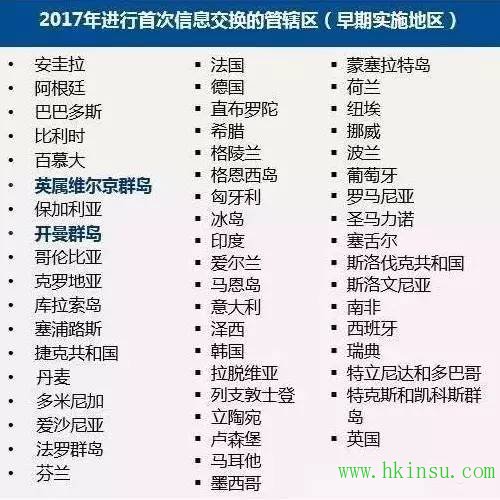 CRS步步緊逼，買香港保險要不要交稅？