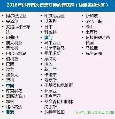 CRS步步緊逼，買香港保險要不要交稅？