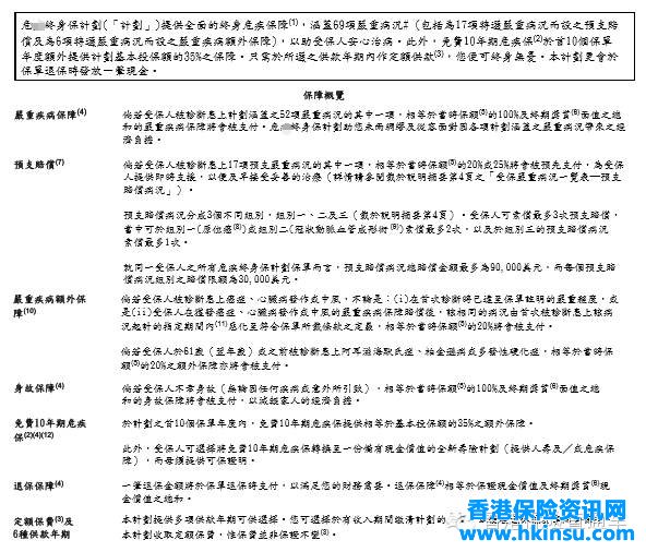 教你看懂香港保险计划书
