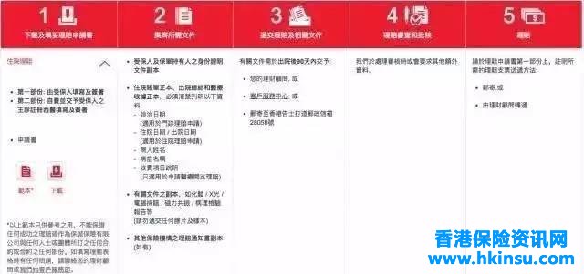 香港保誠：客戶可通過APP查詢保單