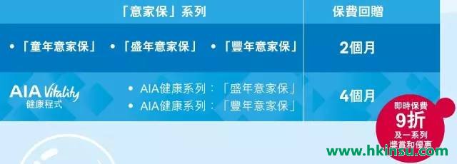 香港友邦最新优惠活动（6月30号-10月9号）