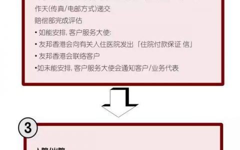 友邦香港（AIA）在内地免找数服务医院名单