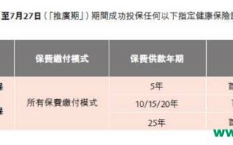 香港保诚保险最新优惠活动（6月28-7月27日）