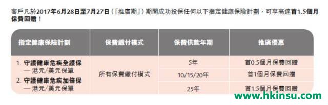 香港保诚保险最新优惠活动（6月28-7月27日）