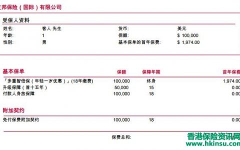 解读香港友邦（AIA）重疾险-多重智倍保计划书