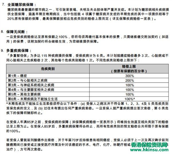 香港友邦新款重疾多重智倍保计划书阅读提示！