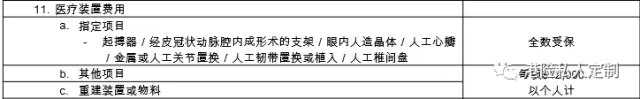 关于高端医疗一些常被问到的问题解答