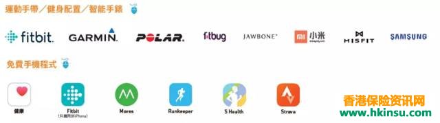 香港友邦AIA Vitality健康程式面向内地客户开放