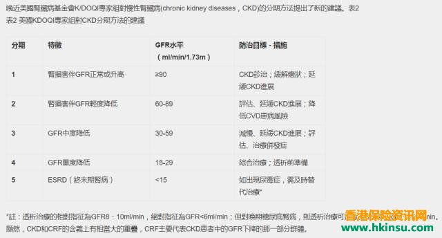 保诚重疾险拒赔案：论如实告知、代理人操守的重要性