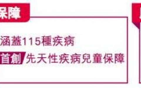 香港友邦（AIA）多重智倍保：良性病变保障属市场首次