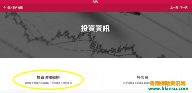 香港友邦保险基金投资资讯查询方法