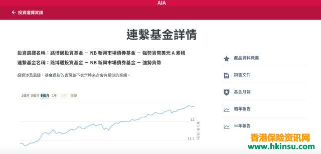 香港友邦保险基金投资资讯查询方法