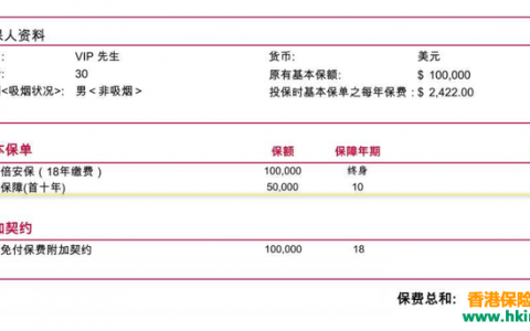 香港友邦（AIA）重疾险-加裕倍安保加强版分红介绍