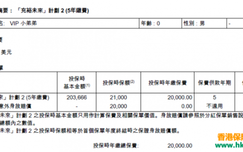 香港友邦（AIA）储蓄险产品-充裕未来2的案例分红