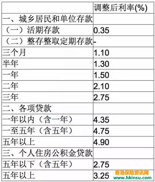 国人投资理财的4大“通病”！该如何避免？