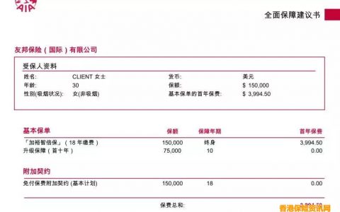友邦「加裕智倍保」VS 保诚「守护健康危疾全护保】投保案例对比
