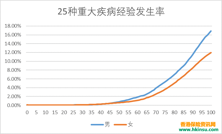 102402UDs