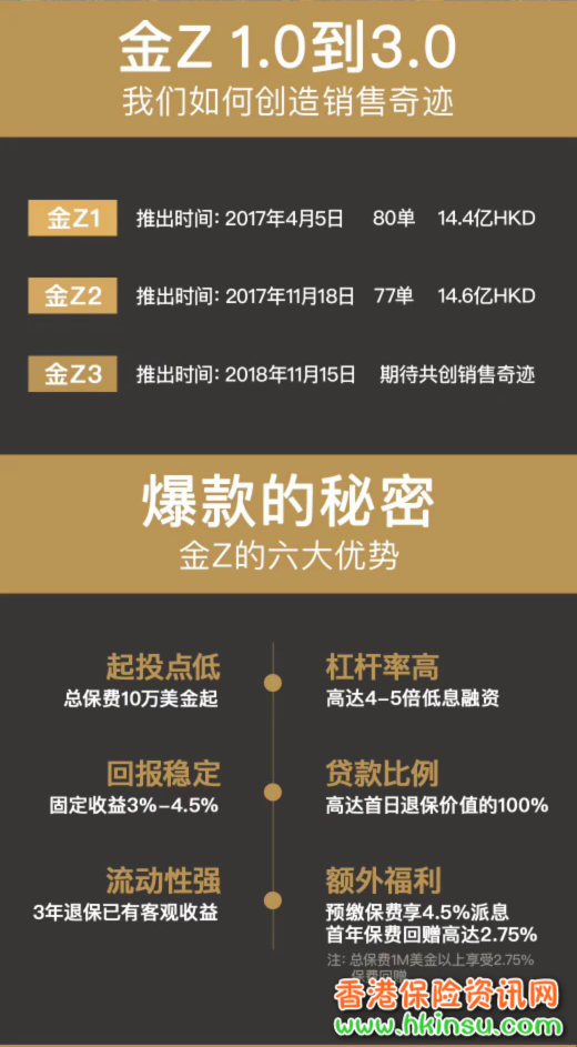 太平金钻3.0，最强万用寿险强势回归